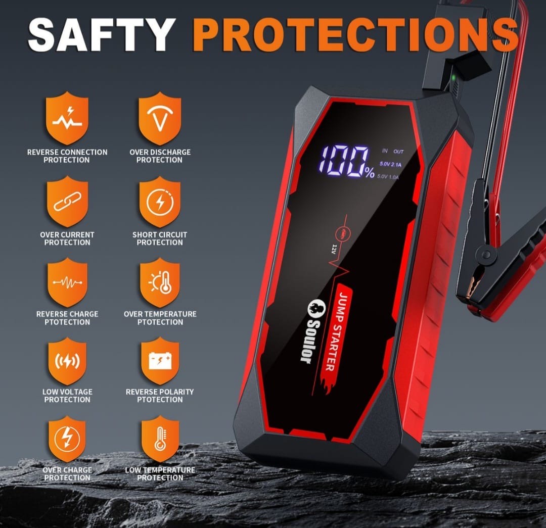 12V Emergency Car Battery Jump Starter
