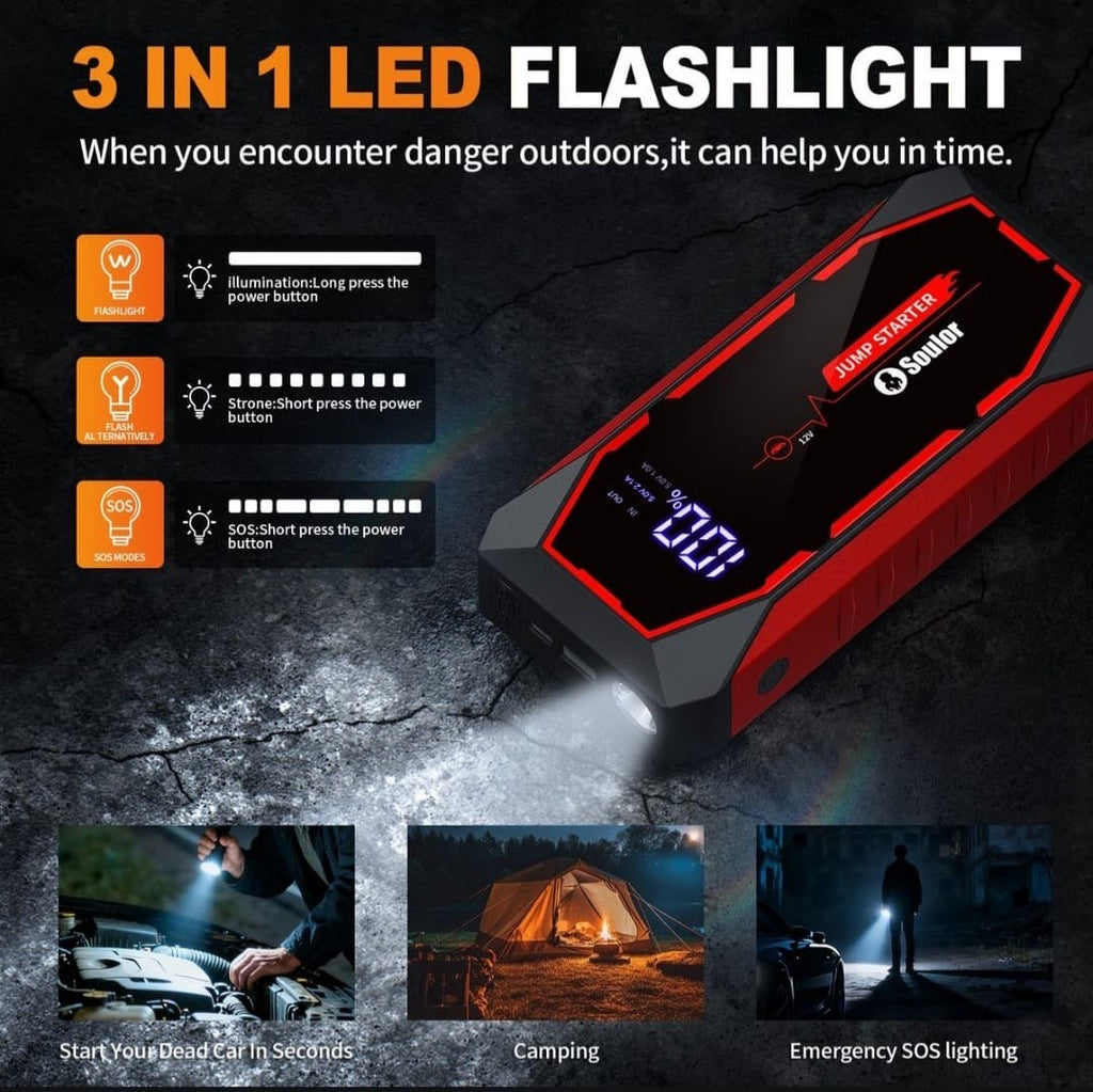 12V Emergency Car Battery Jump Starter