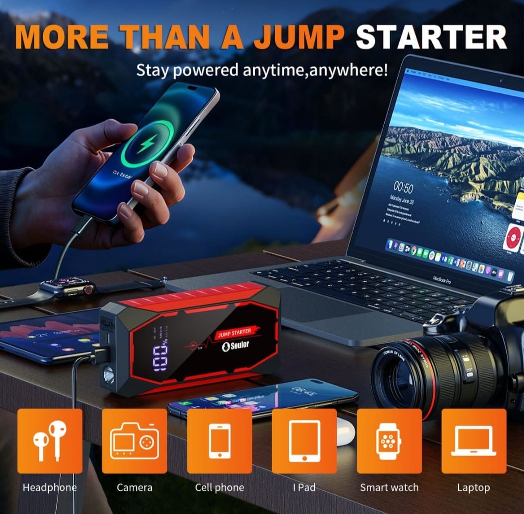 12V Emergency Car Battery Jump Starter