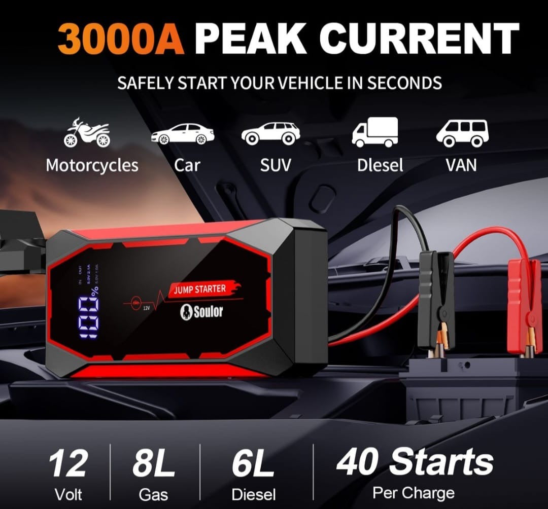 12V Emergency Car Battery Jump Starter